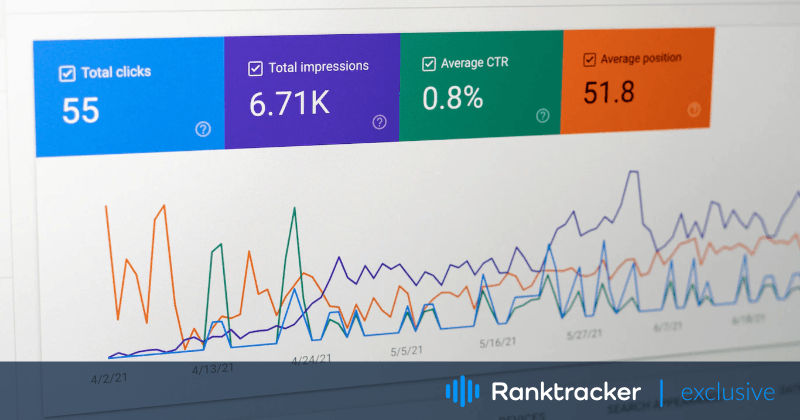 如何阅读 Google Search Console Insights 了解受众和内容表现