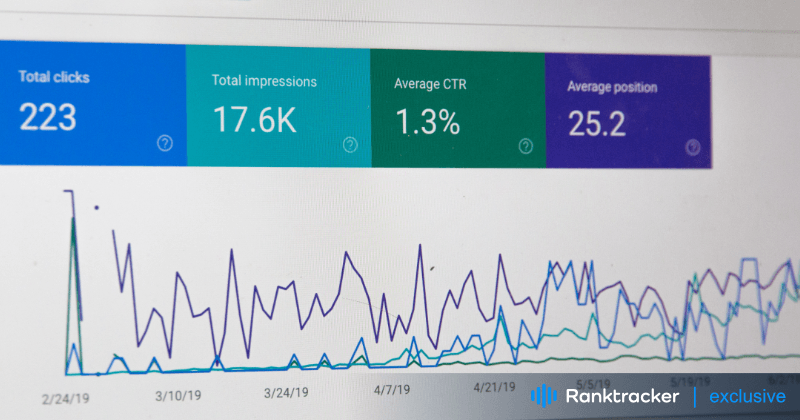 La actualización del ranking de búsqueda de Google provoca volatilidad el 9 de mayo