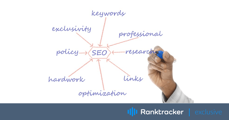 Dominar el arte: Técnicas avanzadas de redacción SEO