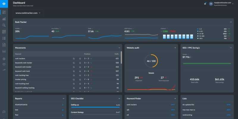 Dashboard: Ranktracker 3.0