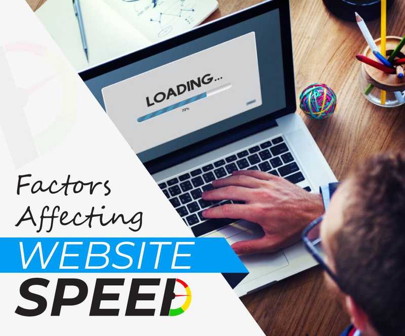 website speed