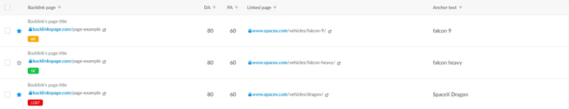 ranktracker