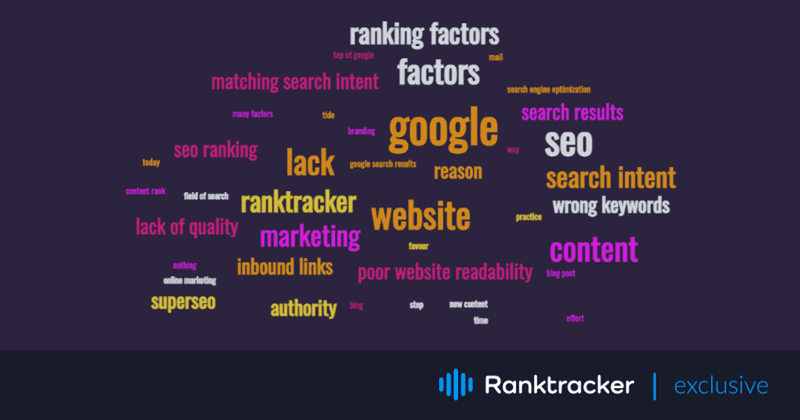 5 faktorov hodnotenia, ktoré bránia vašej webovej lokalite získať vysokú pozíciu v Google