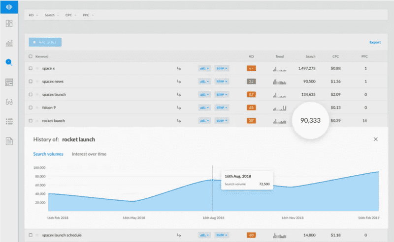 ranktracker