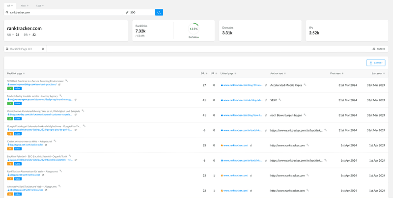 Ranktracker’s Backlink Checker