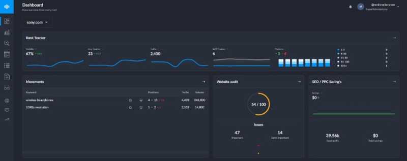 Strumento Ranktracker