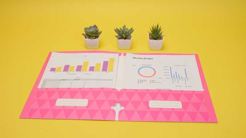charts 2