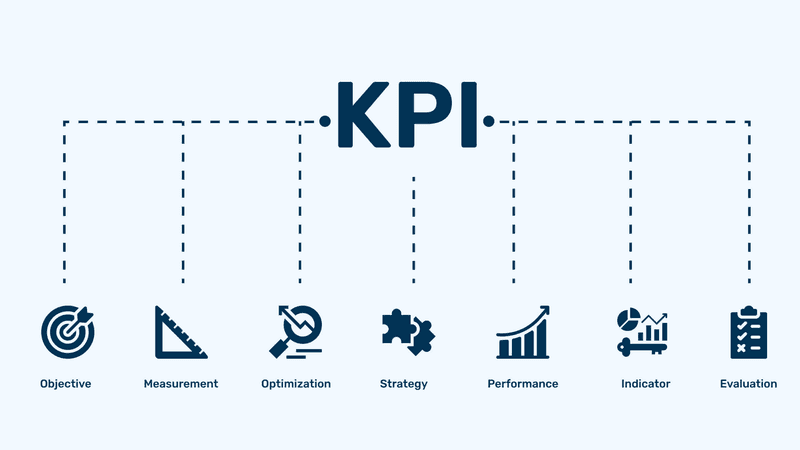 What KPIs matter most