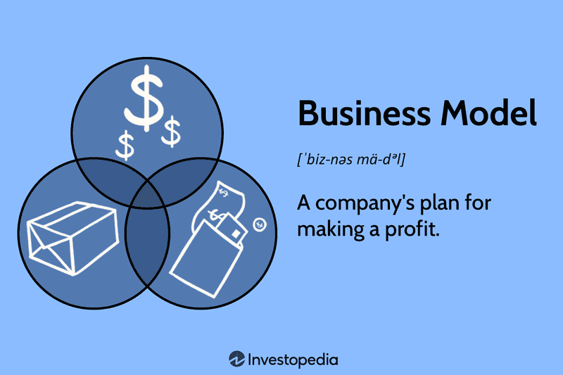 investopedia