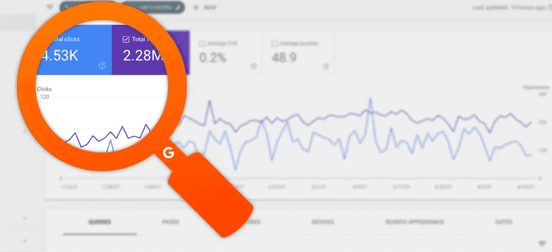 analytics