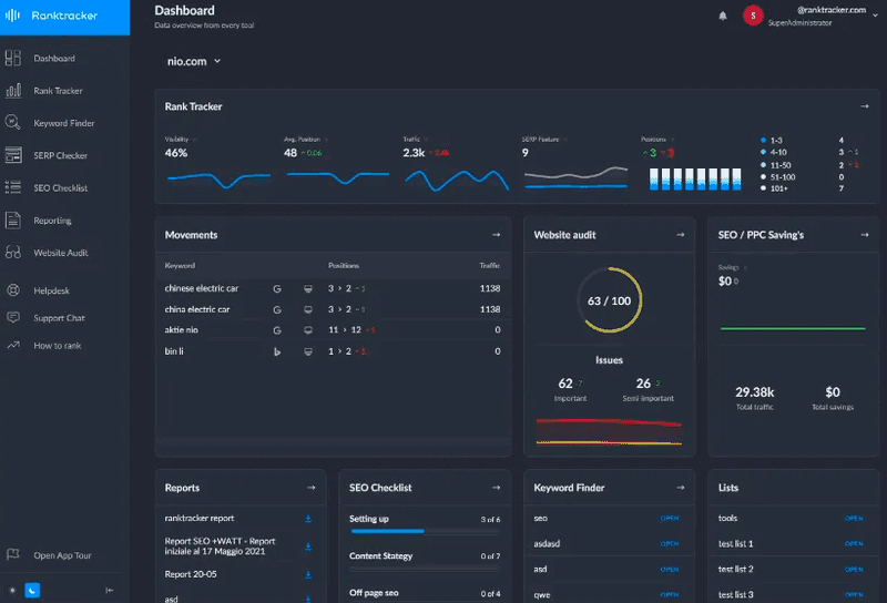 Ranktracker
