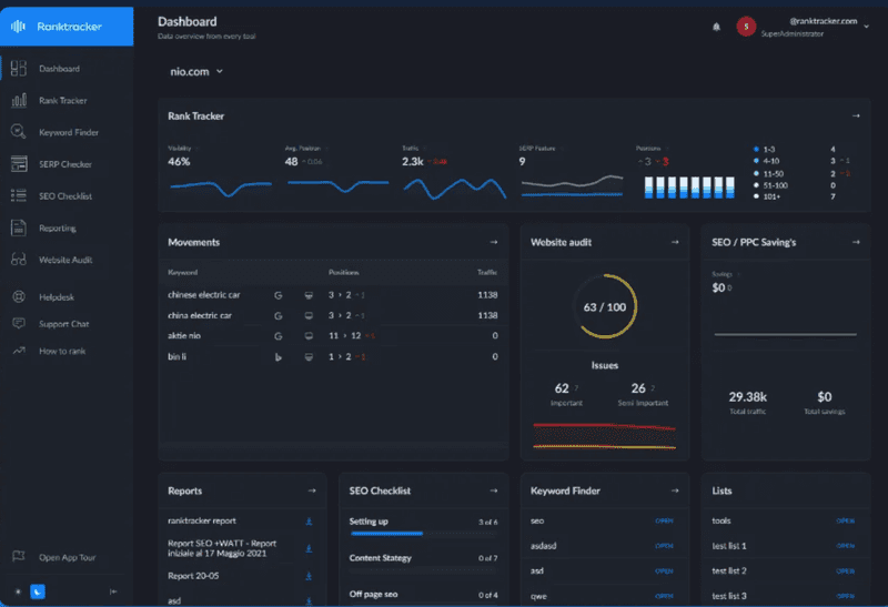 ranktracker