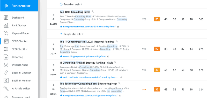 SERPs that fail to fully satisfy searcher's queries