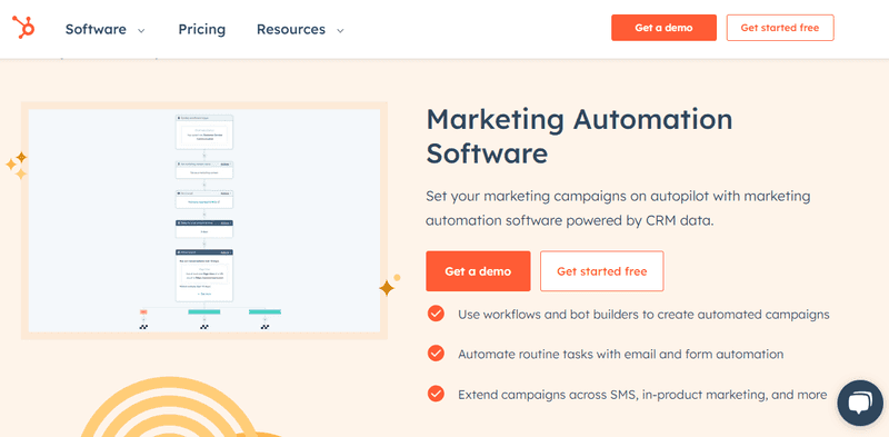 hubspot