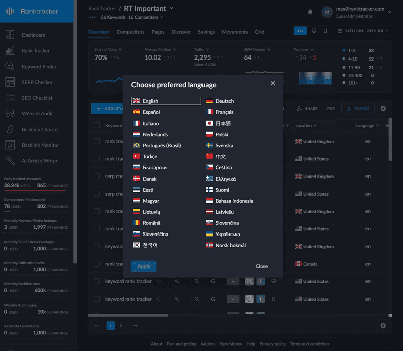 Ranktracker App