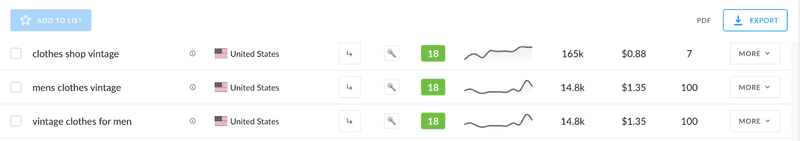 ranktracker