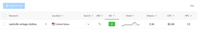 ranktracker
