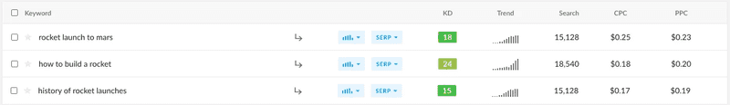 ranktracker
