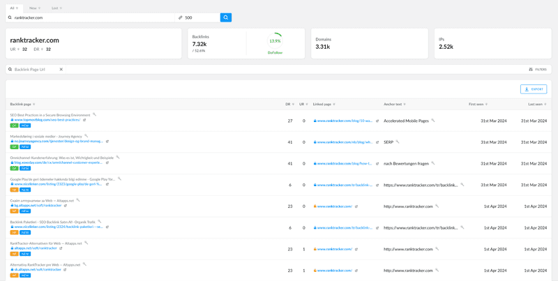 Ranktracker’s Backlink Checker