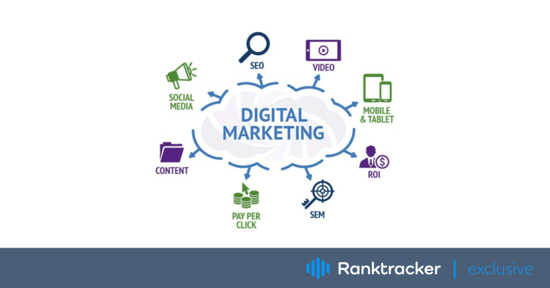 Melhores setores para aprender sobre marketing