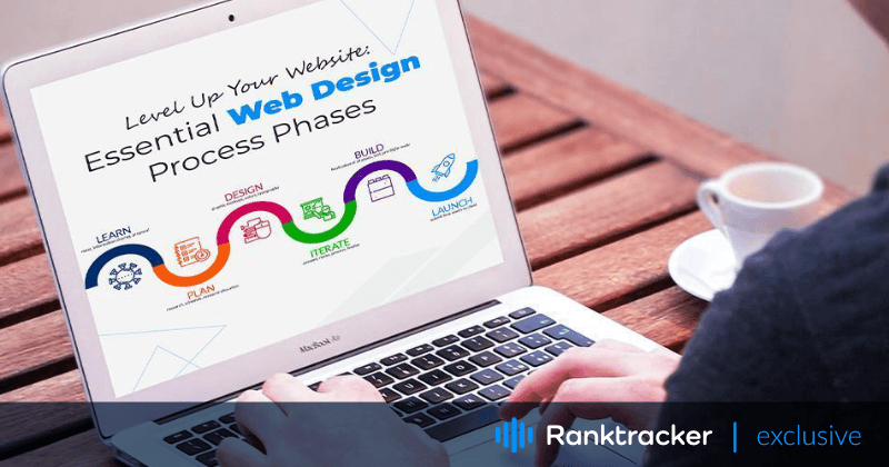 Eleve o nível de seu site: Fases essenciais do processo de web design