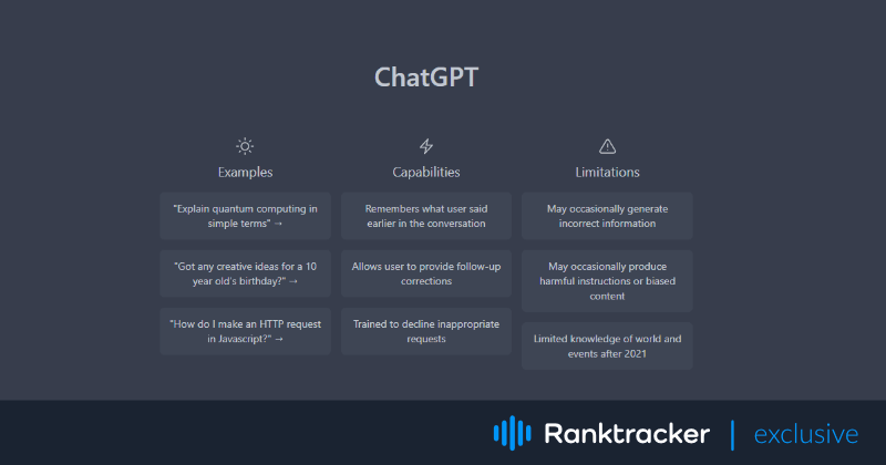 Use cases of ChatGPT for SEO and Content Marketing