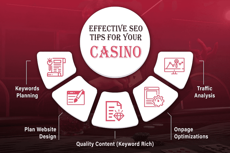 Enhancing Technical SEO