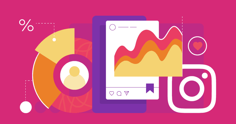 Breaking Down Instagram Metrics