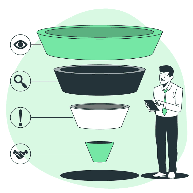 Funnel in Marketing