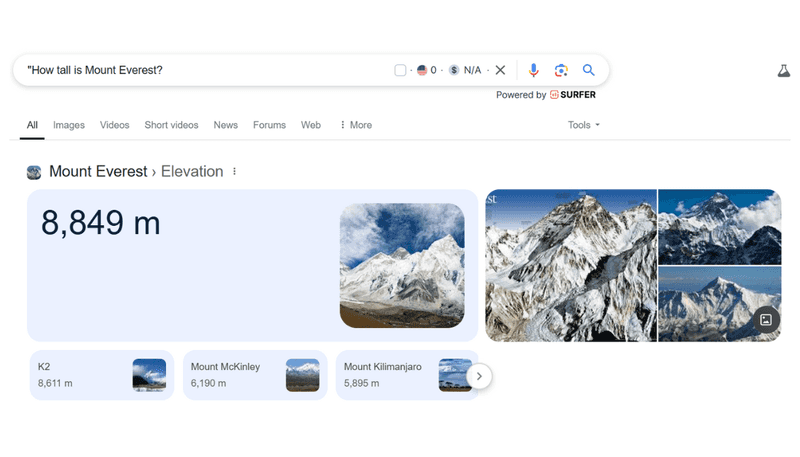 Featured Snippets