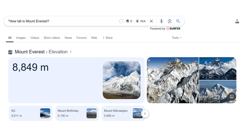Featured Snippets
