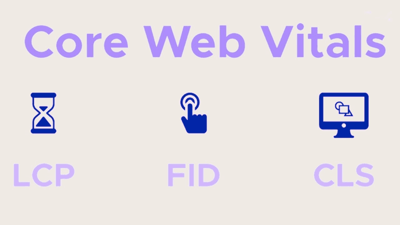 Core Web Vitals?