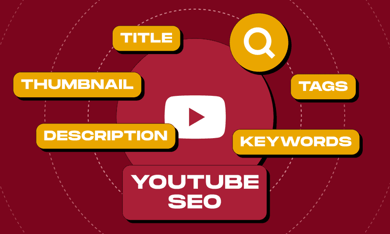 Rank Tracking on YouTube