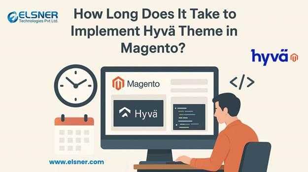 Hyva Theme