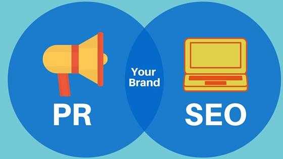 PR convergence