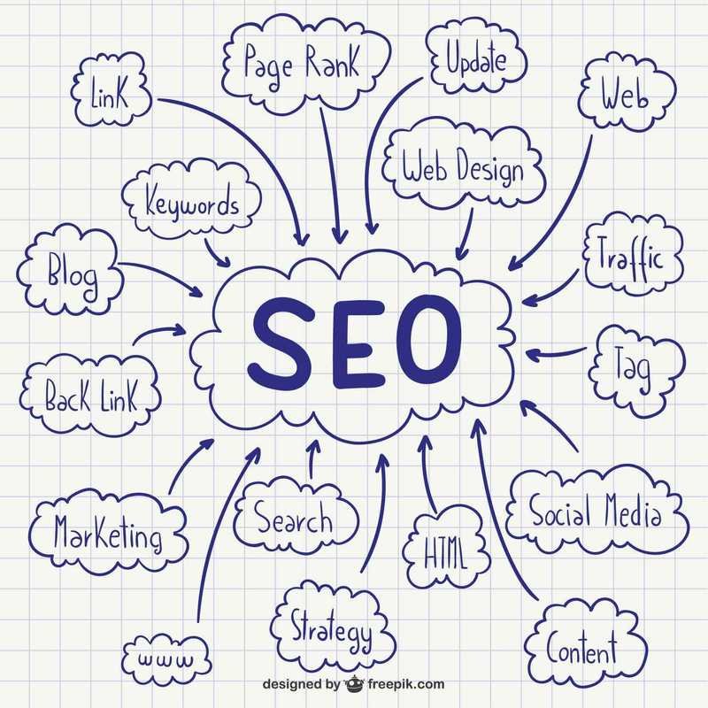White Label SEO Agencies