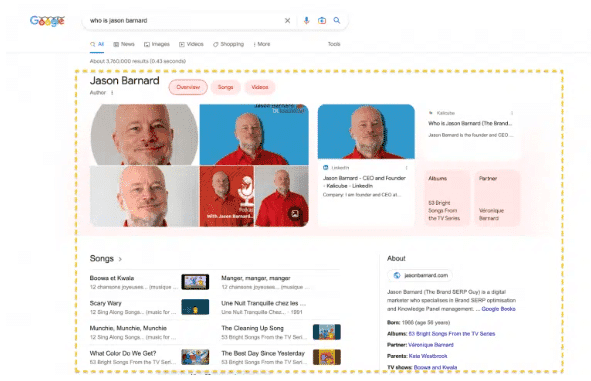 Zero-Click