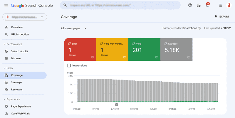 SEO Content Pruning