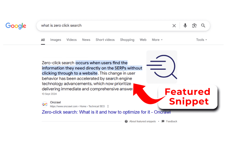Featured Snippets