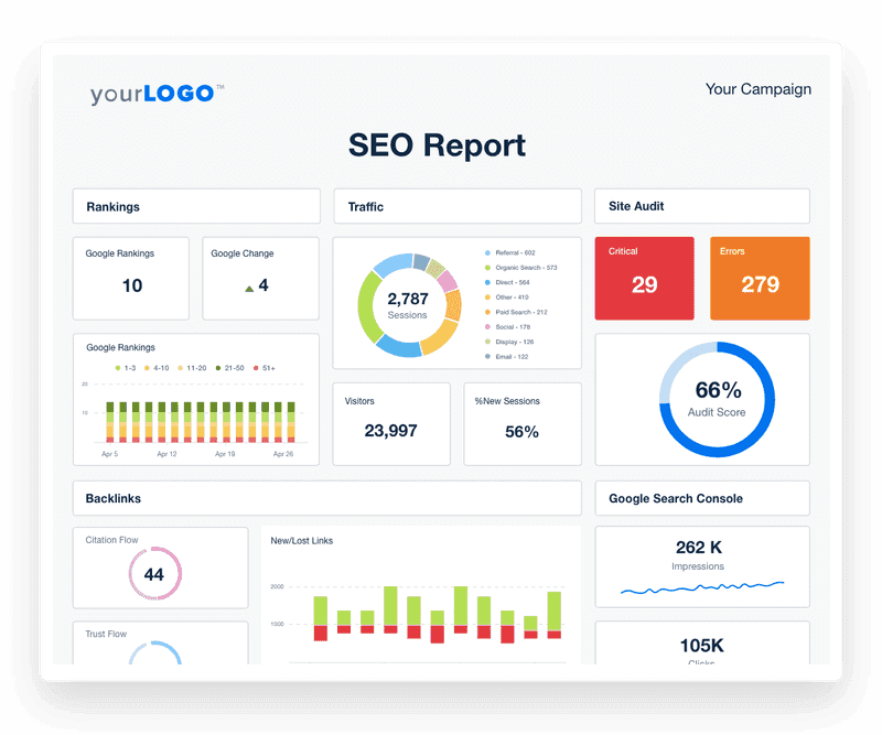 SEO Audits