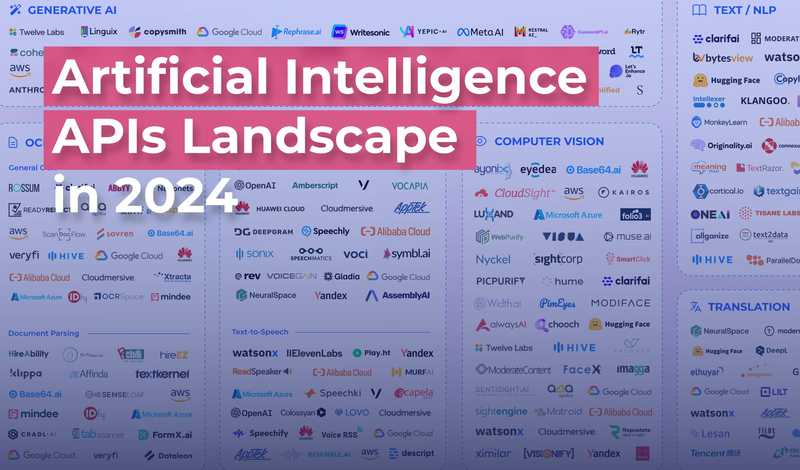 AI Overviews