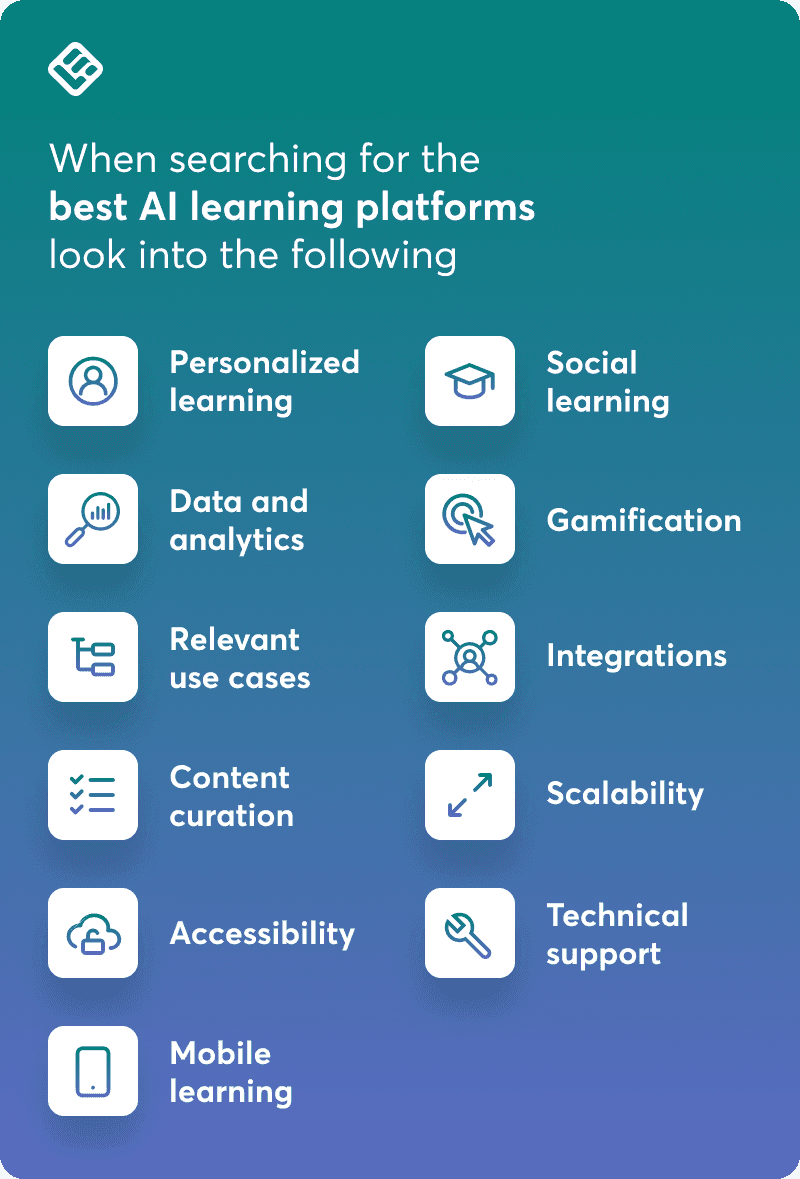 AI Overviews