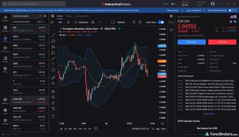 AI Overviews