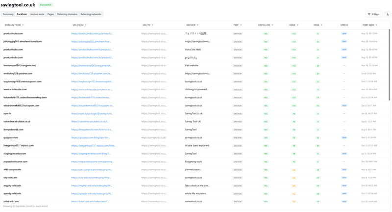 Backlink Checker