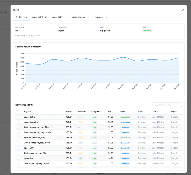 Keyword Finder