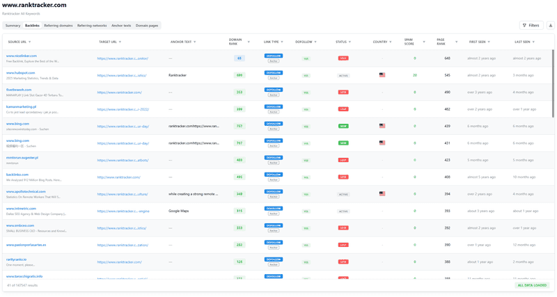 Backlink Monitor