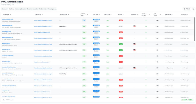 Backlink Monitor