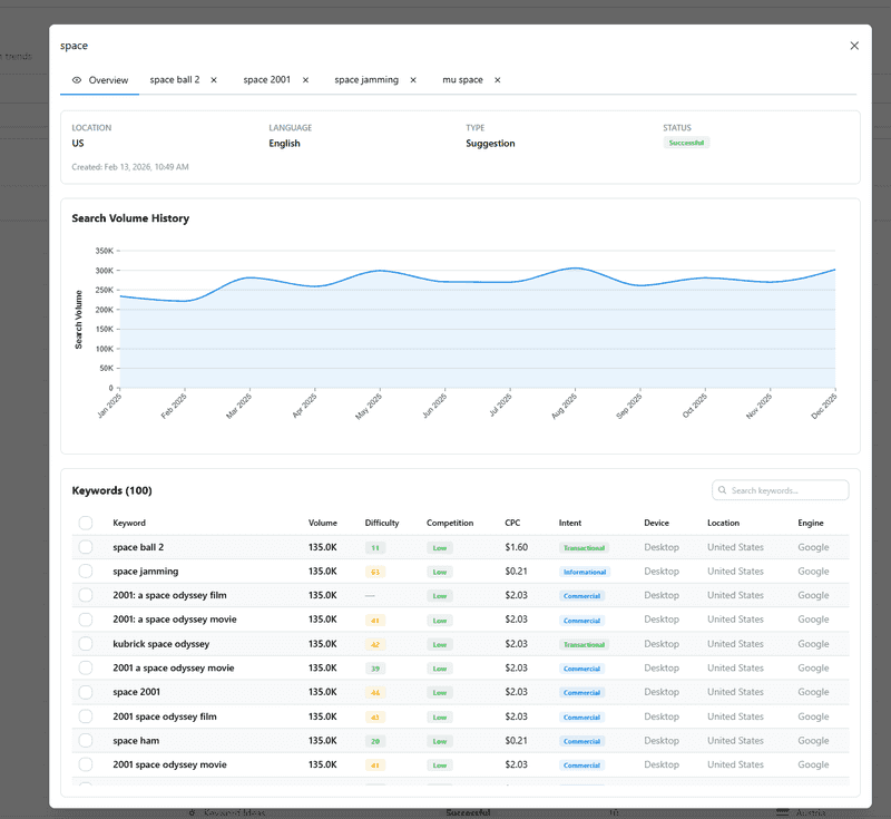Keyword Finder