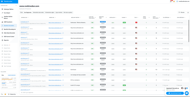 70+ Languages