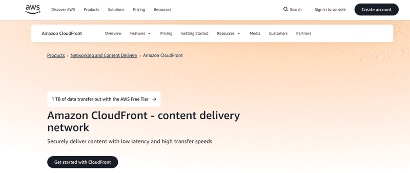 Image Hosting Platforms